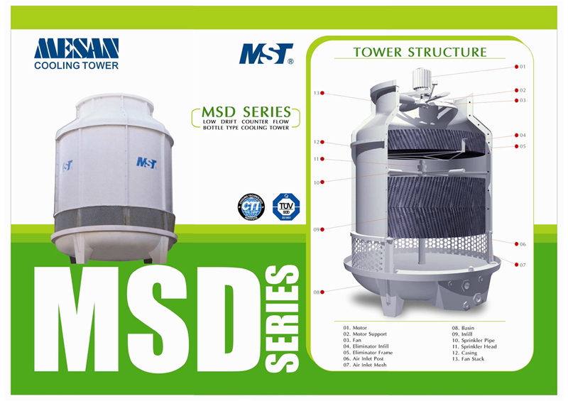 MSD Catalog1 (small)